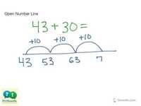 Symetria - Klasa 2 - Quiz