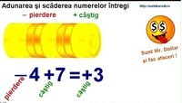 Kolejność operacji - Klasa 8 - Quiz