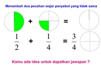 Penambahan Tiga Digit - Kelas 5 - Kuis