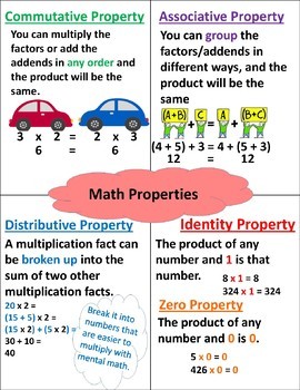 Associative, Commutative, & Distributive Property - Quizizz