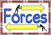 Forces and Interactions - Year 5 - Quizizz