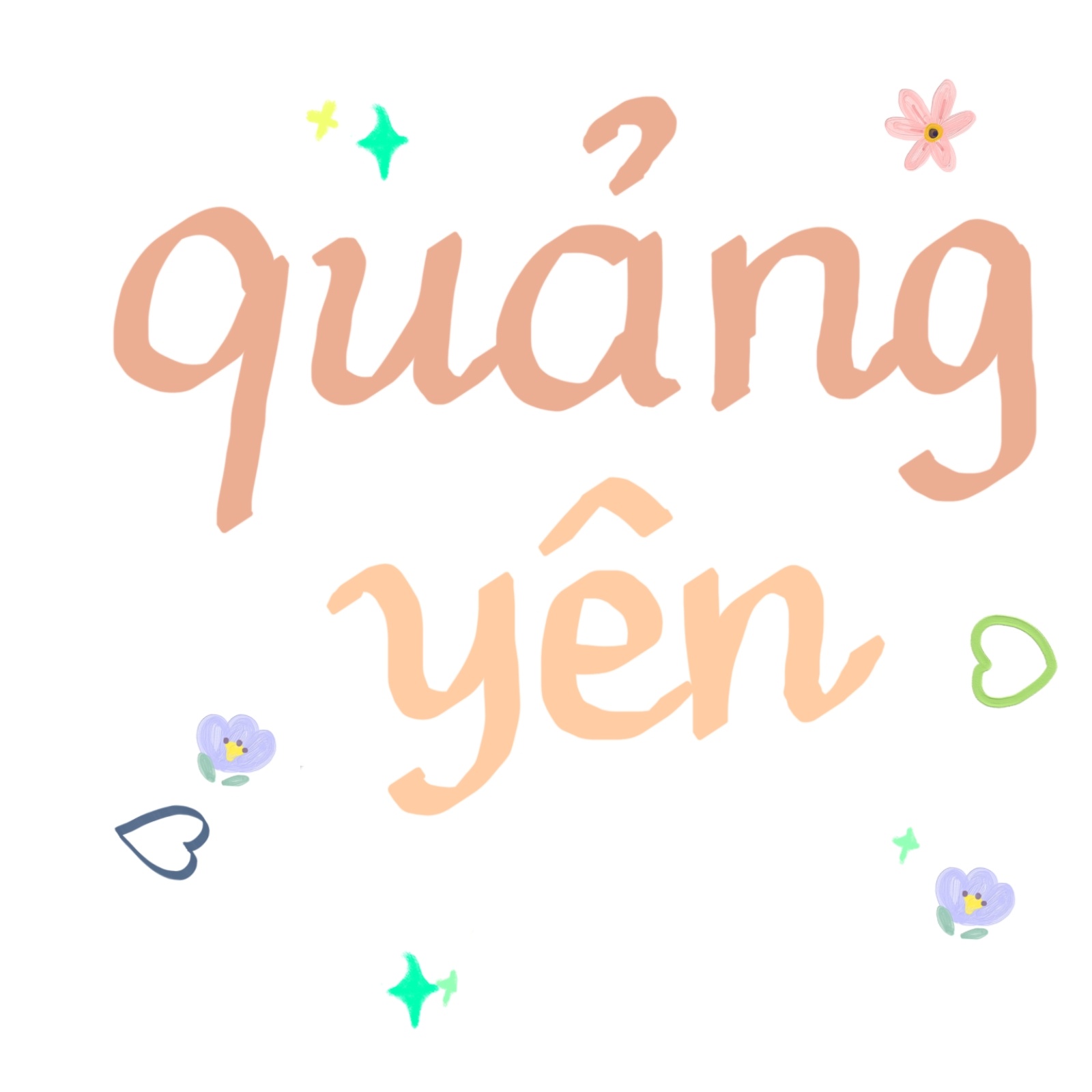 tiếng Quảng Đông Flashcards - Quizizz