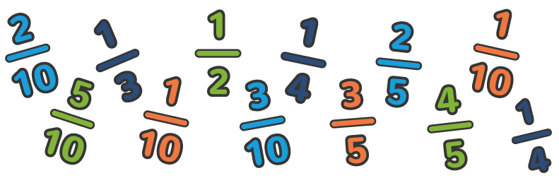 Multiplying Fractions - Year 2 - Quizizz