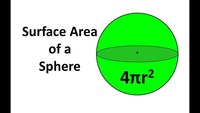 Volume of a Sphere - Grade 7 - Quizizz