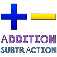 Multiplication and Repeated Addition - Year 12 - Quizizz