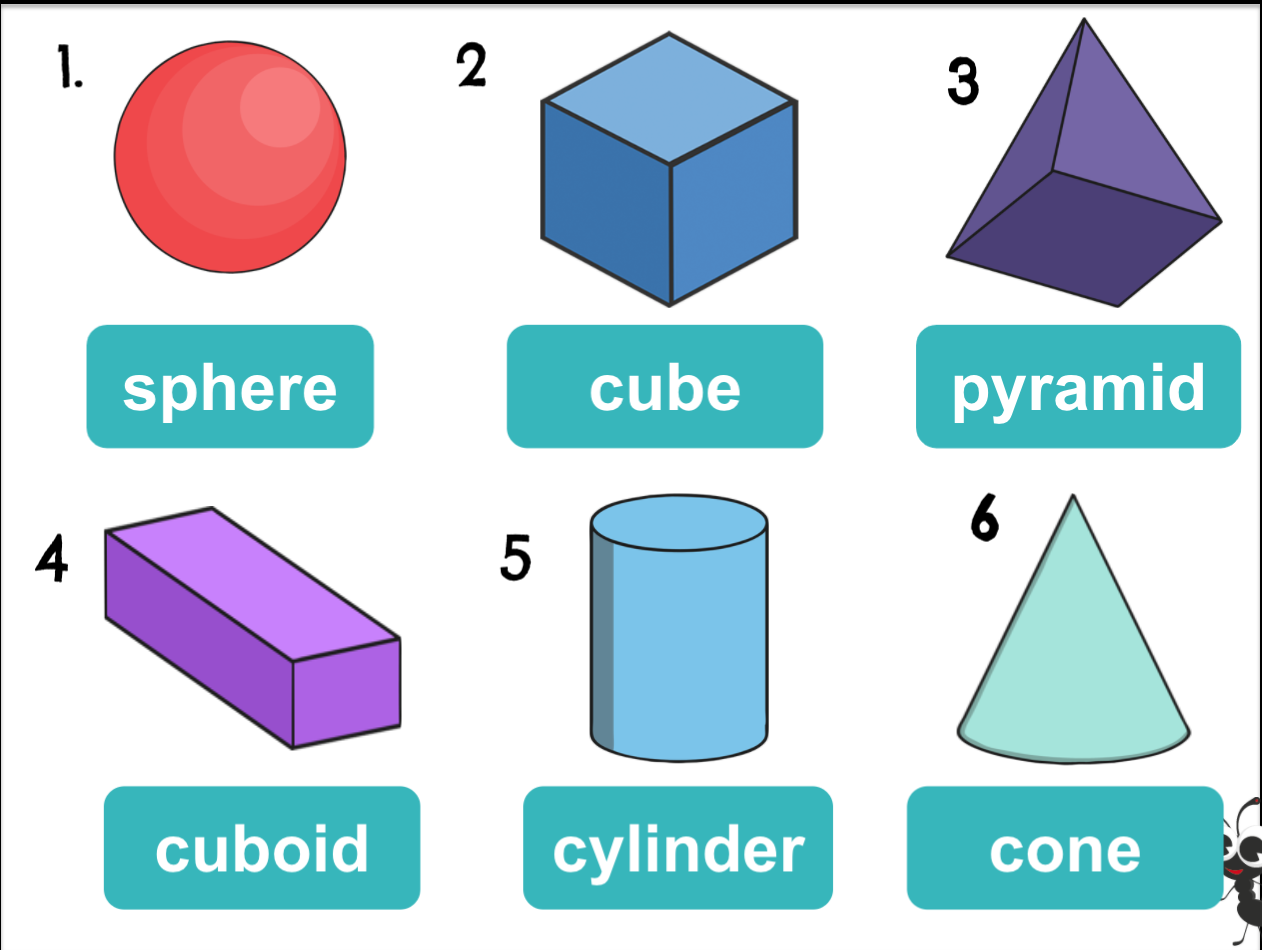 3d Shapes Game | Quizizz