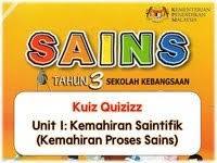 Satuan pengukuran - Kelas 3 - Kuis