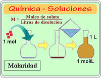 unidades de temperatura - Série 5 - Questionário