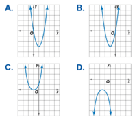 Properties of Multiplication - Year 12 - Quizizz