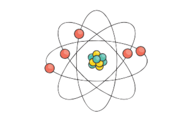 atoms and molecules - Year 3 - Quizizz
