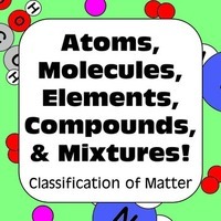 atoms and molecules - Class 4 - Quizizz