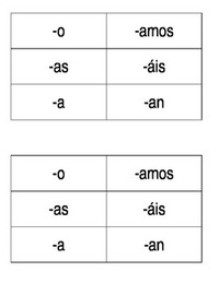 Verbos de ayuda Tarjetas didácticas - Quizizz