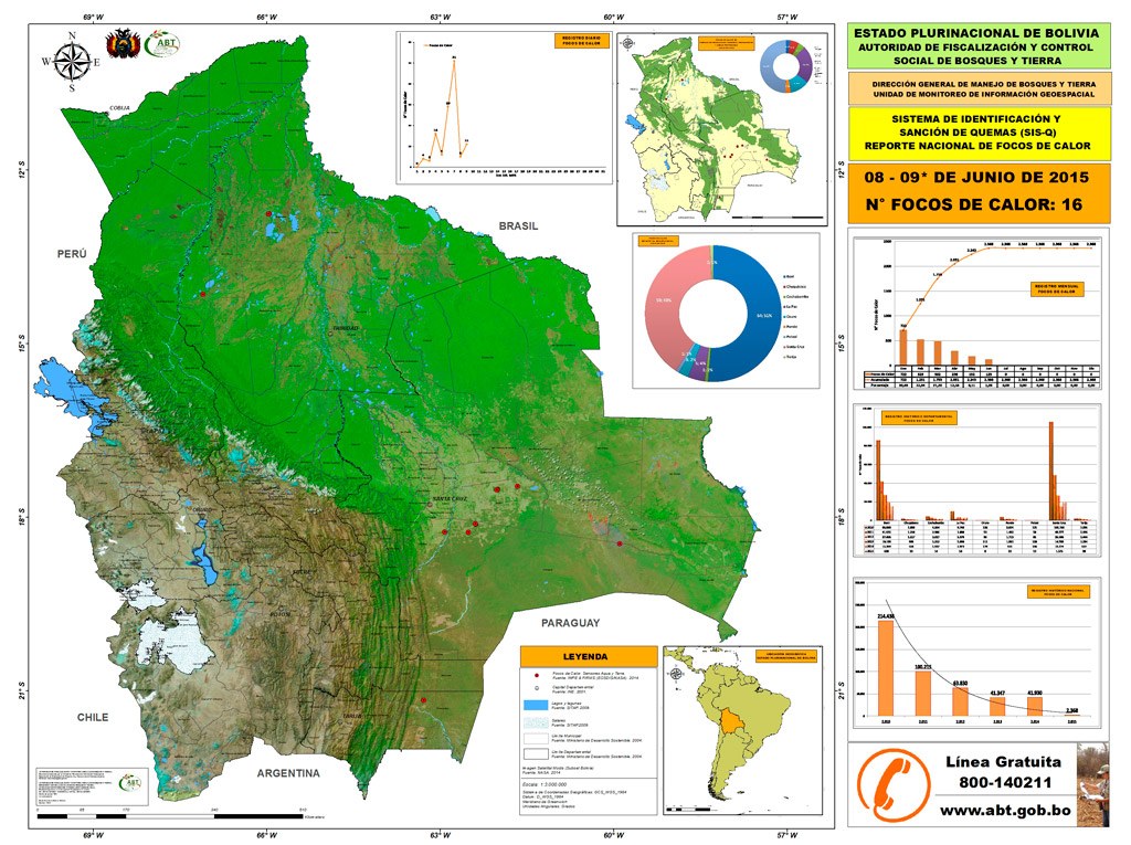 Pisos EcolÓgicos De Bolivia Geography Quizizz