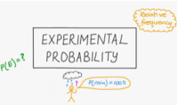experimental probability - Year 7 - Quizizz
