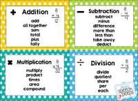 Multiplicación en grupos iguales - Grado 5 - Quizizz