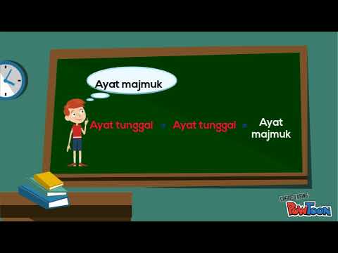 Kata ganti posesif - Kelas 12 - Kuis