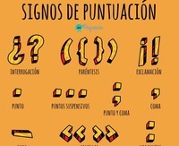 Oraciones: puntuación - Grado 8 - Quizizz