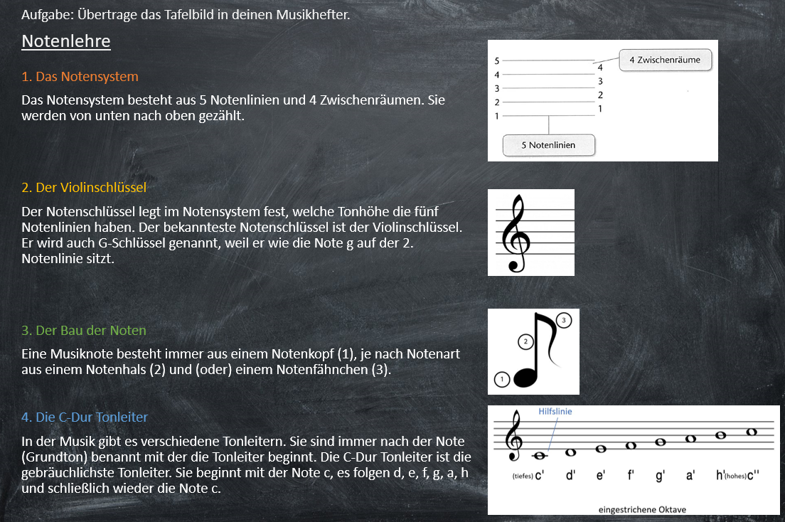 Musiklehre Teil 1 Arts Quizizz