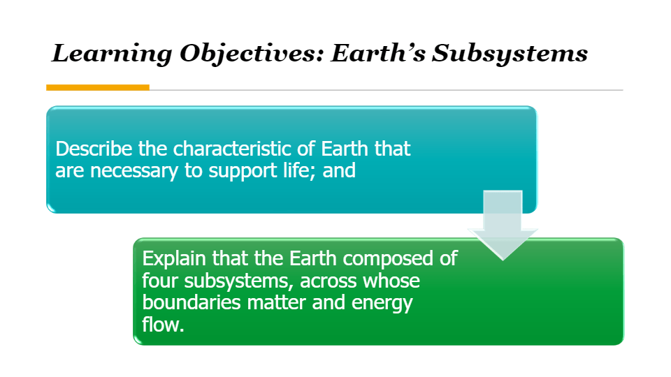 Earth's Subsystems | Science - Quizizz