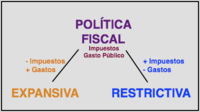 Cotizaciones - Grado 10 - Quizizz