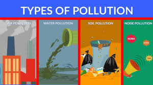 Our Environment and Environmental Pollution