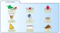 cadena de comida - Grado 2 - Quizizz