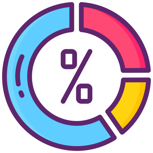 Percents, Ratios, and Rates - Grade 11 - Quizizz