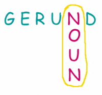 Gerund - Kelas 6 - Kuis