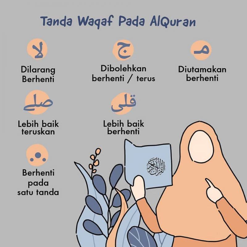 PENDIDIKAN ISLAM TAHUN 4 (TANDA WAQAF) | 507 Plays | Quizizz