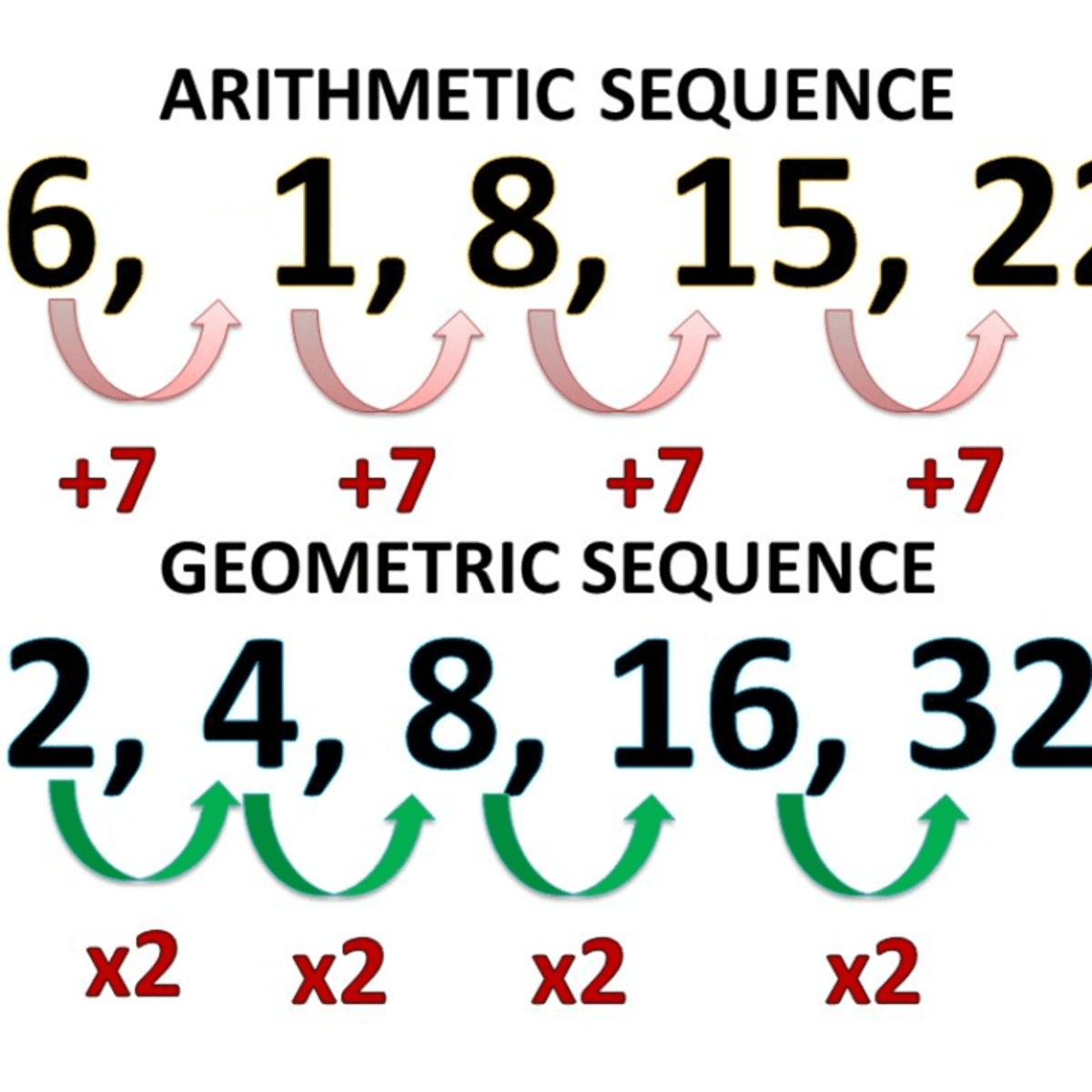 Problemas verbales de geometría - Grado 12 - Quizizz