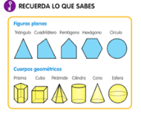 Área de cuadriláteros - Grado 4 - Quizizz