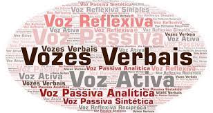 Voz Ativa e Passiva - Série 8 - Questionário