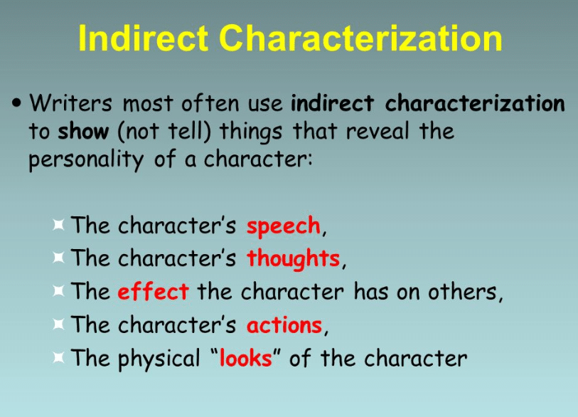 What Is Indirect Characterization Short Definition