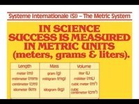 Length and Metric Units - Grade 8 - Quizizz