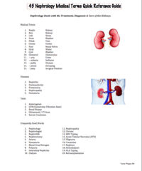 Medical Terminology - Class 9 - Quizizz