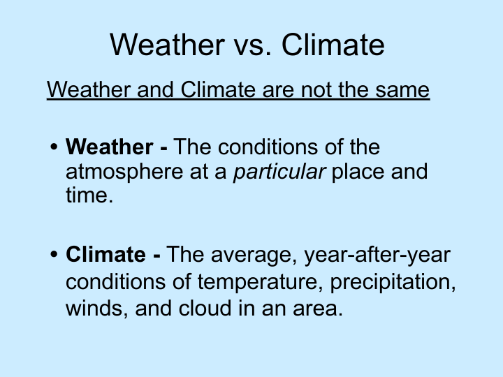 Climate Zones Science Quizizz