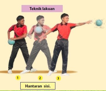 Pjk Tingkatan 2 Bola Baling Physical Ed Quizizz