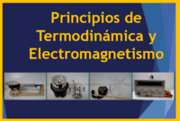 Ley de Coulomb y fuerza eléctrica. Tarjetas didácticas - Quizizz