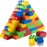 Fundamentals and Building Blocks - Class 3 - Quizizz