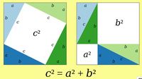 nghịch đảo của định lý pythagoras - Lớp 7 - Quizizz