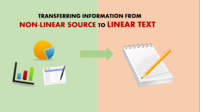 Transferring Information from Non-Linear Source to Linear Text