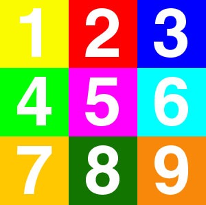 Números 0-10 - Grado 4 - Quizizz