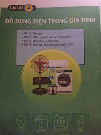 điện tâm đồ - Lớp 10 - Quizizz