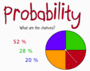 Probability Vocabulary Quiz