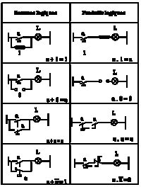 Probabilidad y combinatoria Tarjetas didácticas - Quizizz