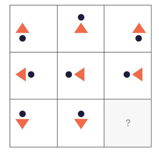 Visual Reasoning | Mathematics - Quizizz