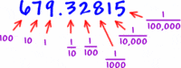 One-Variable Equations - Year 3 - Quizizz