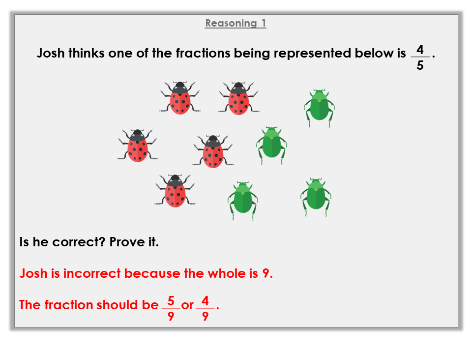 what-is-a-fraction-year-4-mathematics-quizizz