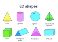 Decomposing Shapes - Year 3 - Quizizz