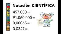 Notación cientifica - Grado 8 - Quizizz